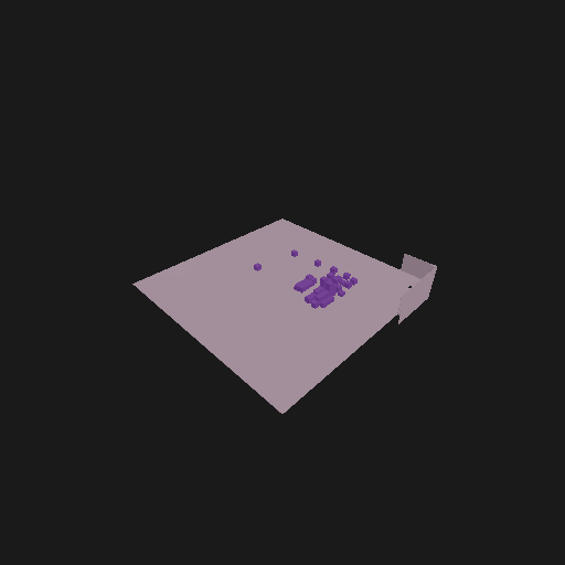 Statisches Konstrukt