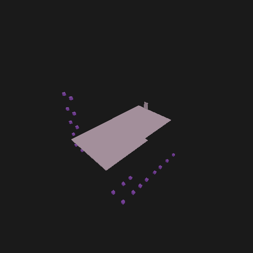 Static construct