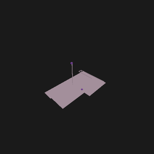 Construct statique