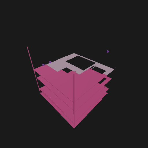 Construct statique