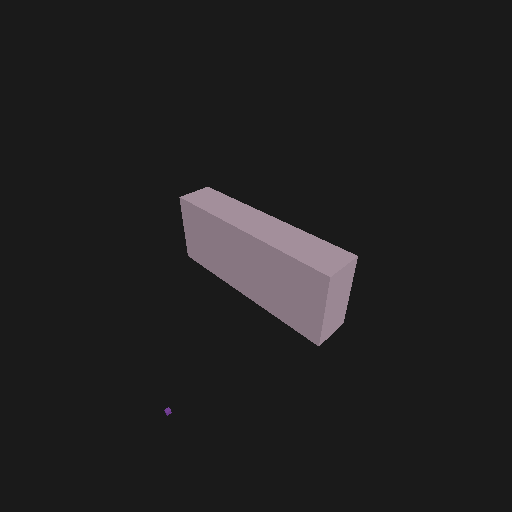 Construct statique
