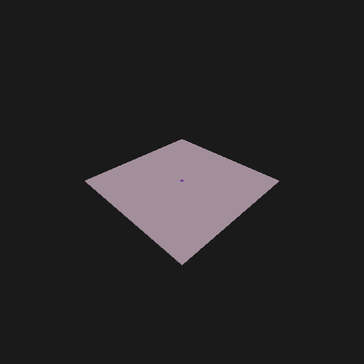 Static construct