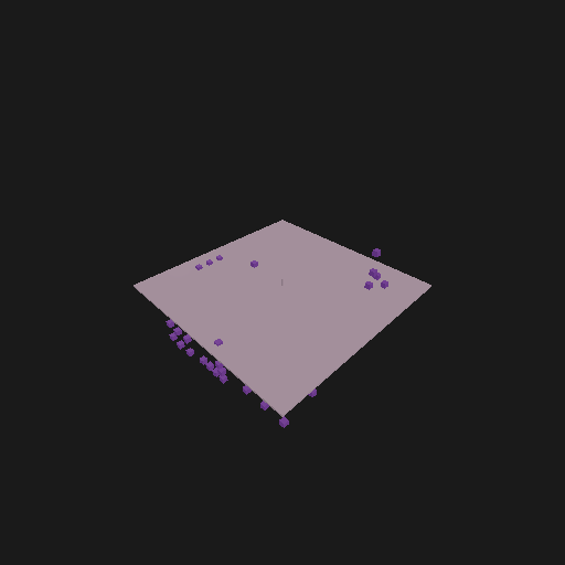 Warp Cell Factory