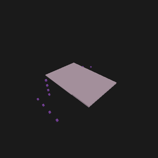 Static construct