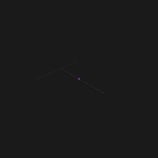 Static construct
