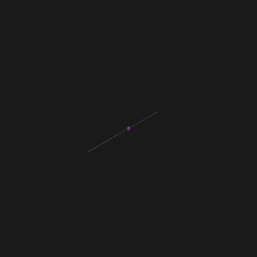 Static construct