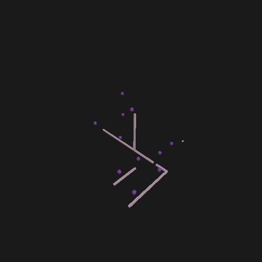 Static construct