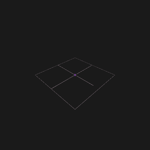 Spacecore Placement test