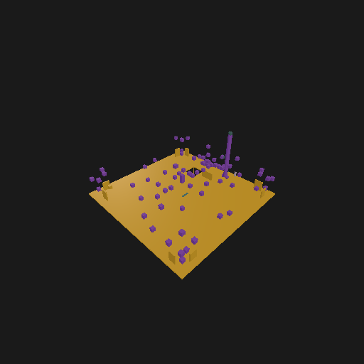Elevator_Positions