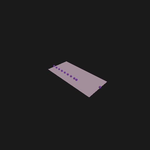 Construct statique