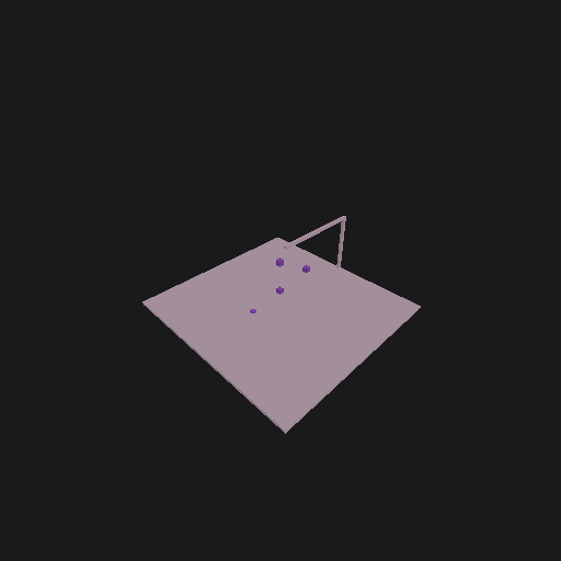 Static constructxxx