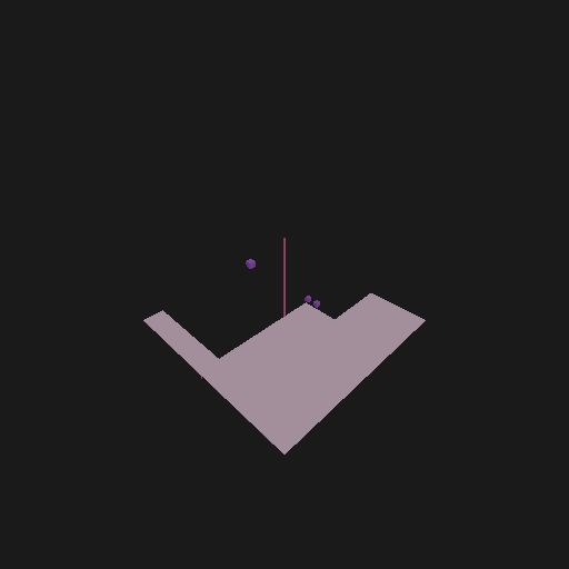Static construct