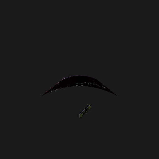 Extended circle set