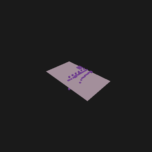 Static construct