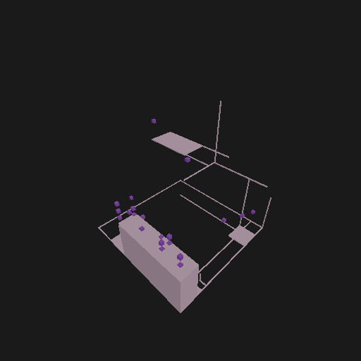 Statisches Konstrukt